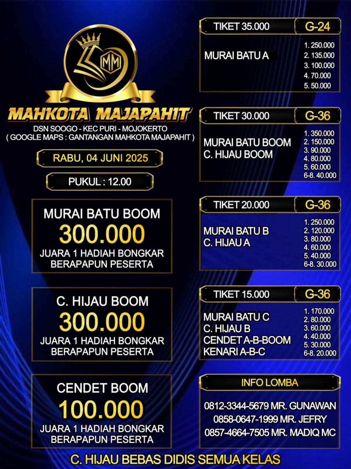 JADWAL LATBER MAHKOTA MAJAPAHIT