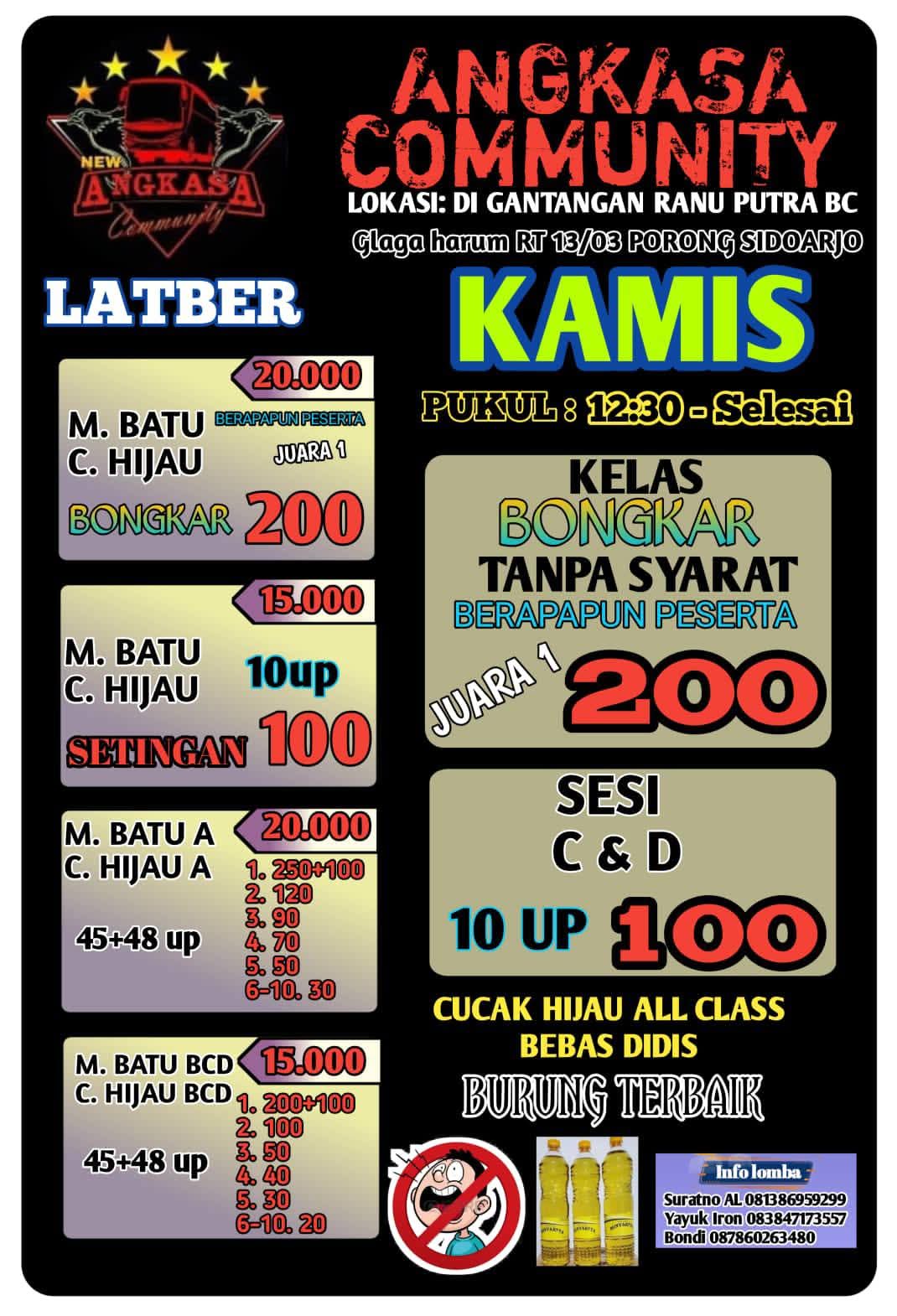 ANGKASA COMMUNITY (LATBER)