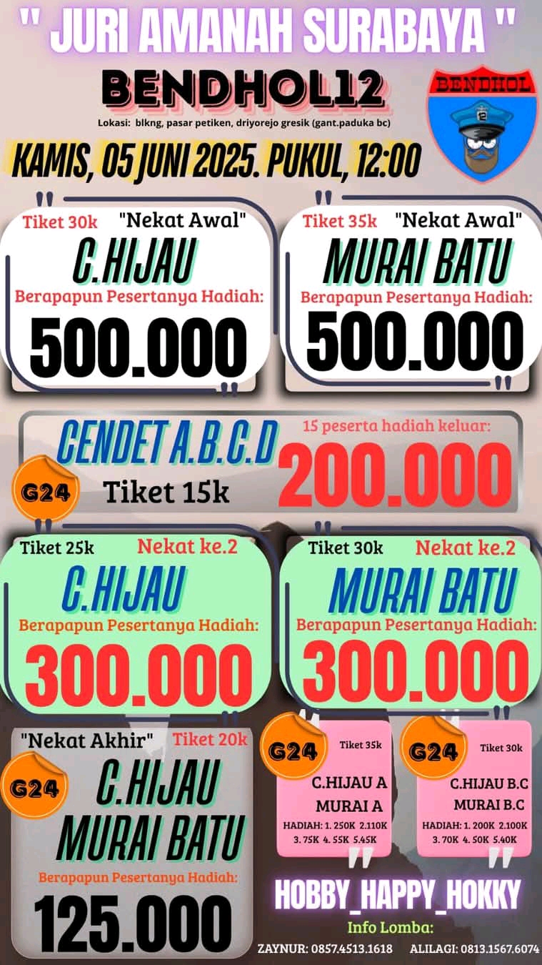 JADWAL LATPRES GANTANGAN BENDHOL 12