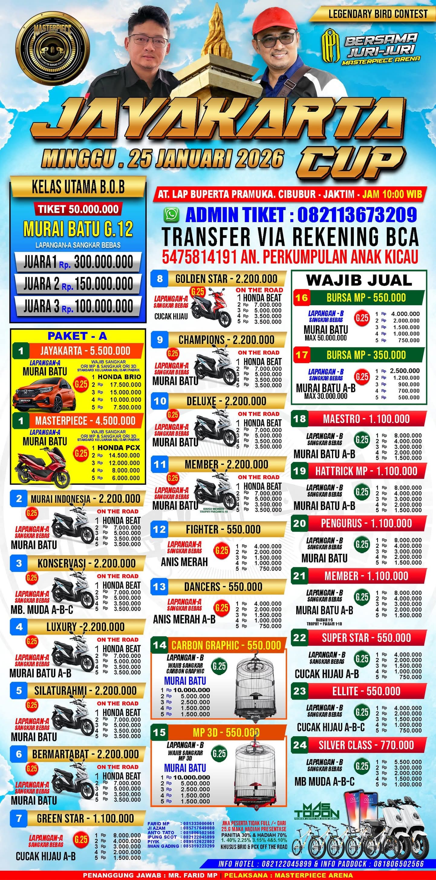 JAYAKARTA CUP (LATPRES)