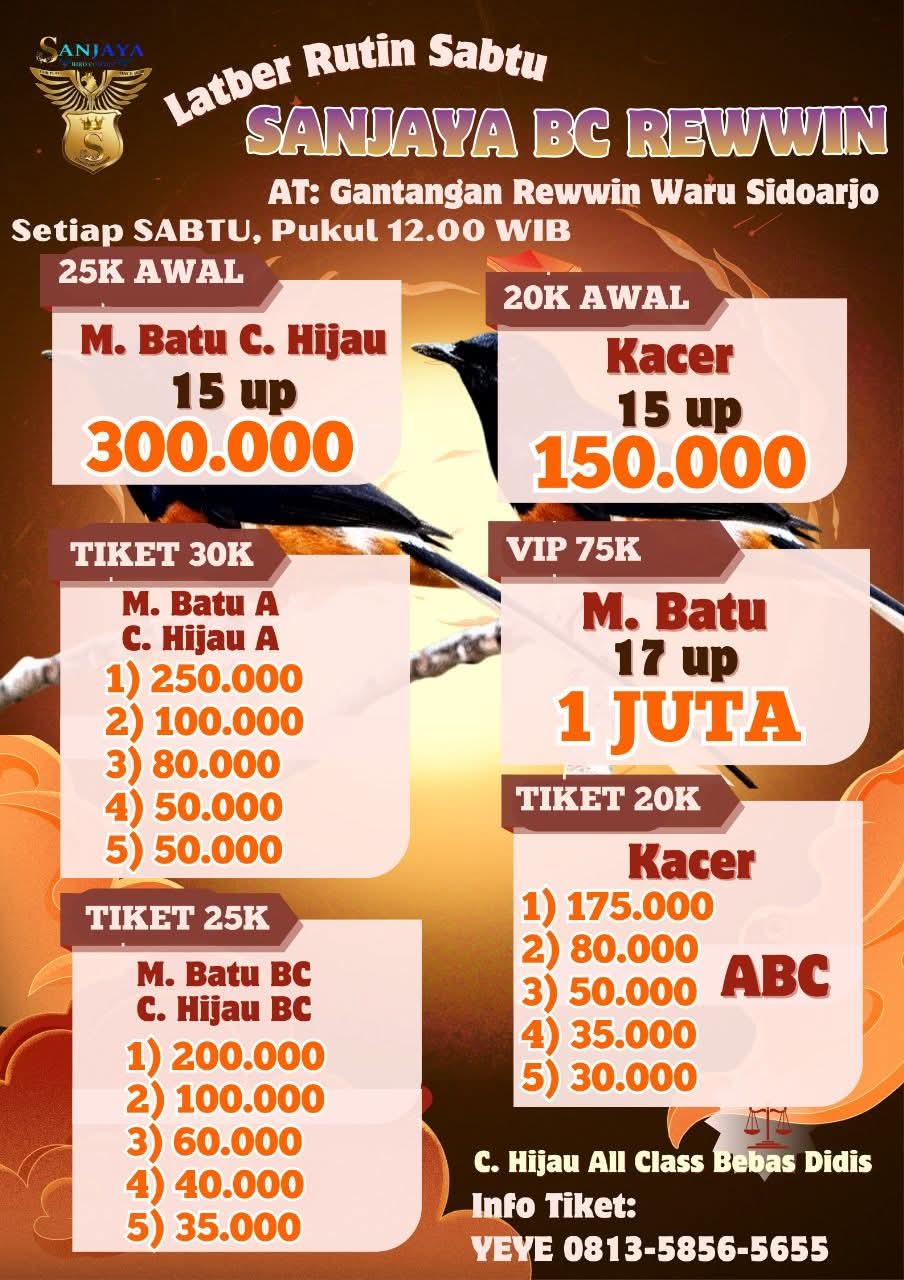 SANJAYA BC REWWIN (LATBER)