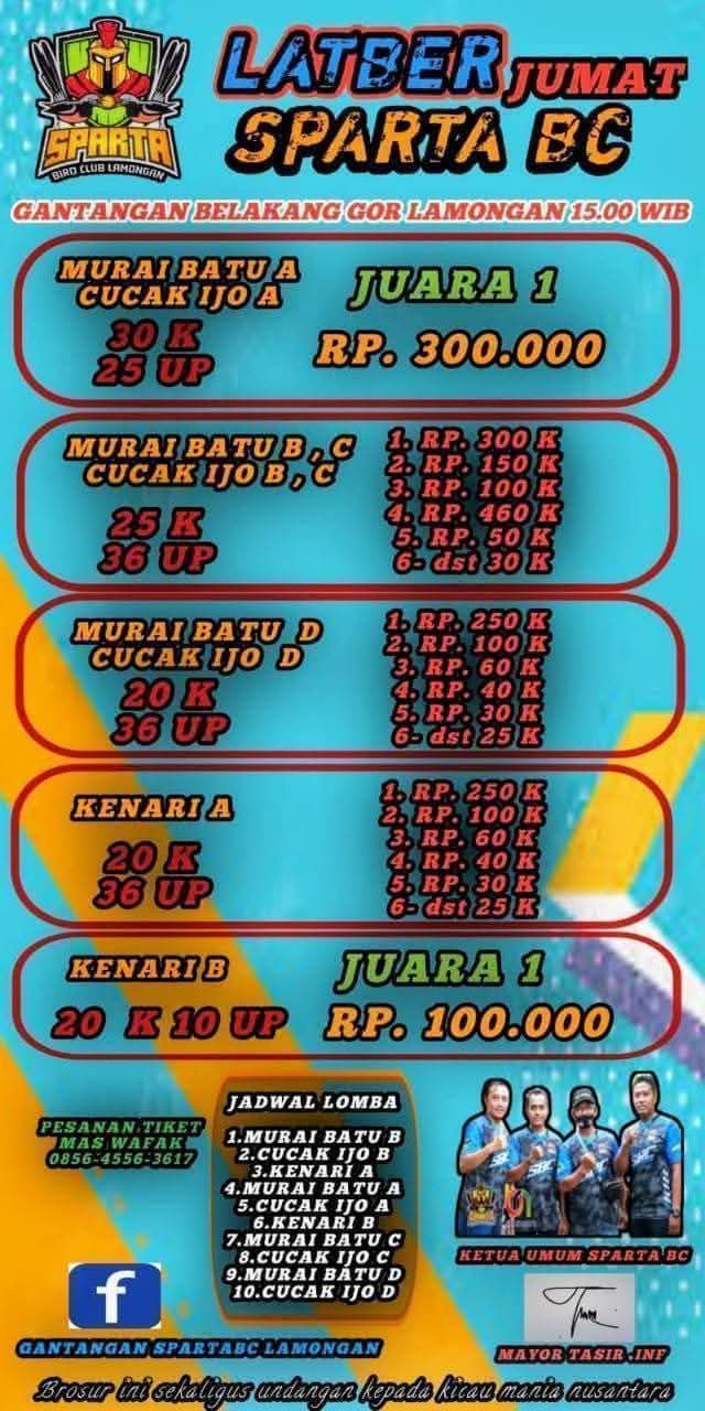 LATBWR JUMAT SPARTA BC (LATBER)