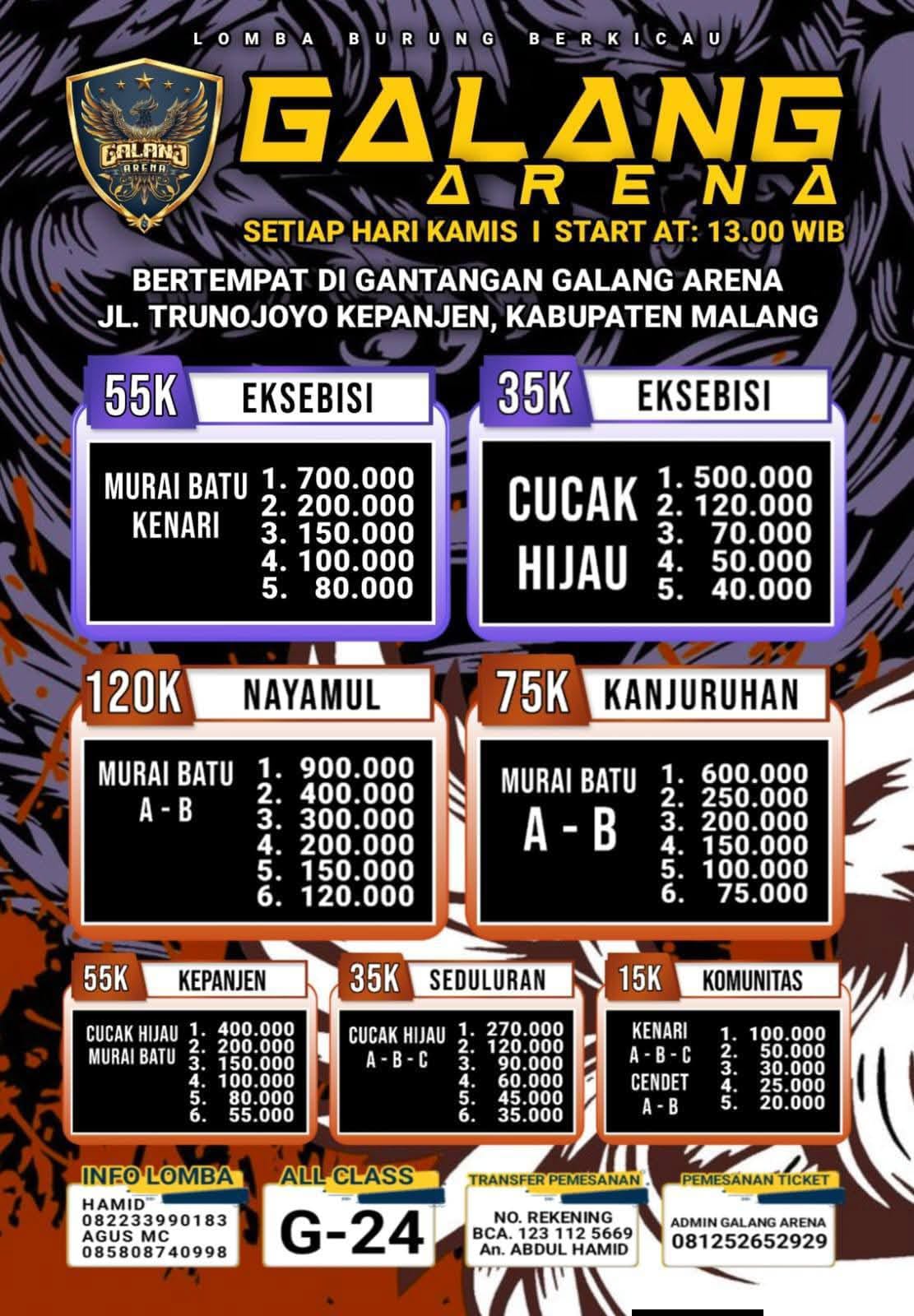 GALANG ARENA (LATBER)