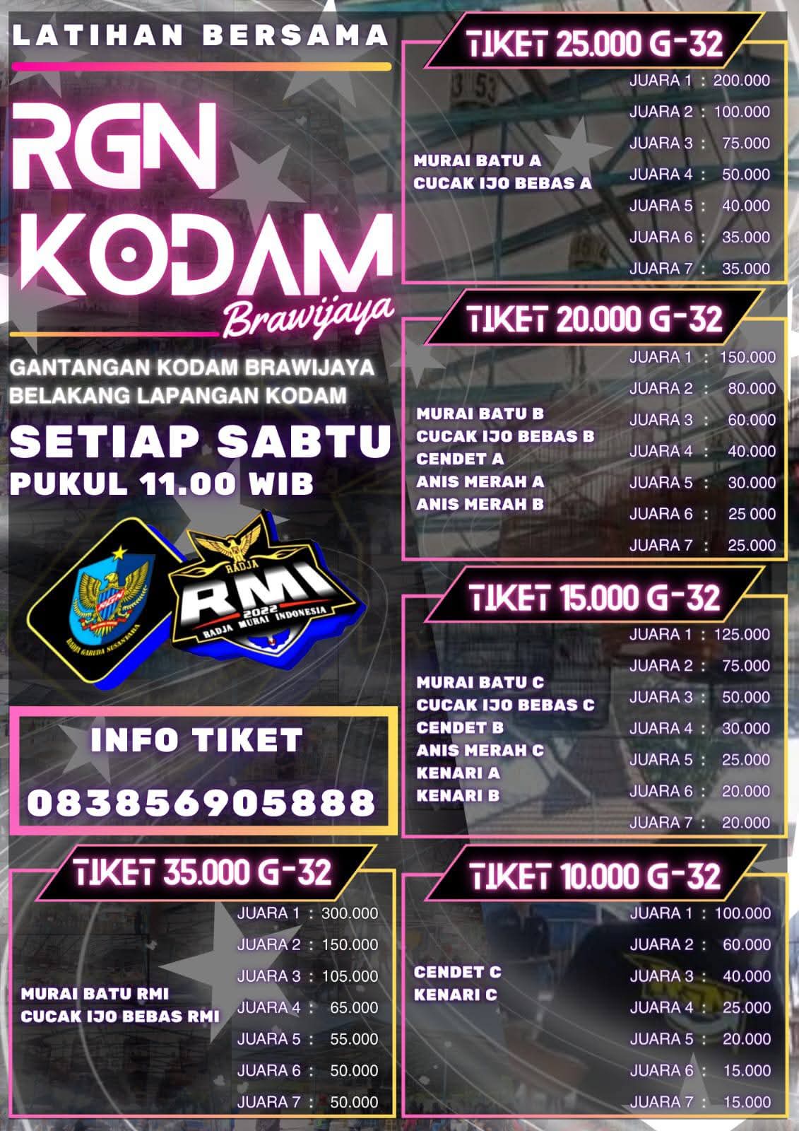 RGN KODAM BRAWIJAYA (LATBER)