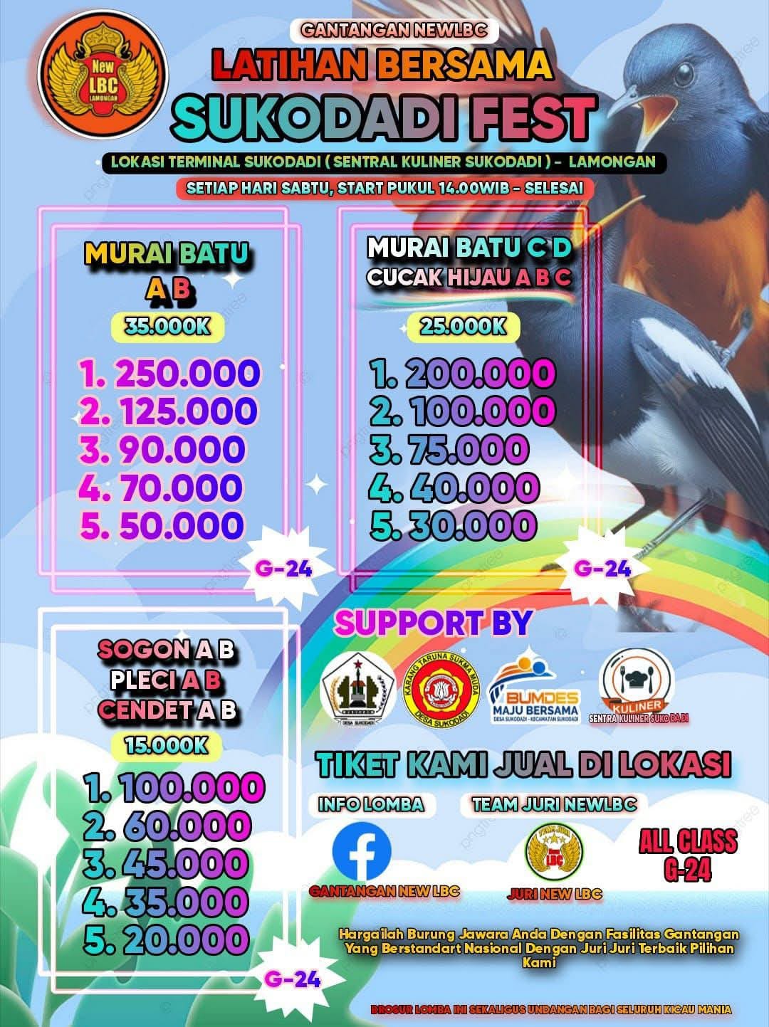 LATBER SUKODADI FEST (LATBER)